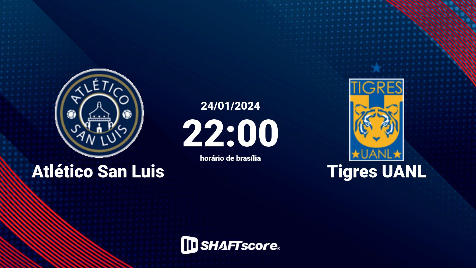 Estatísticas do jogo Atlético San Luis vs Tigres UANL 24.01 22:00