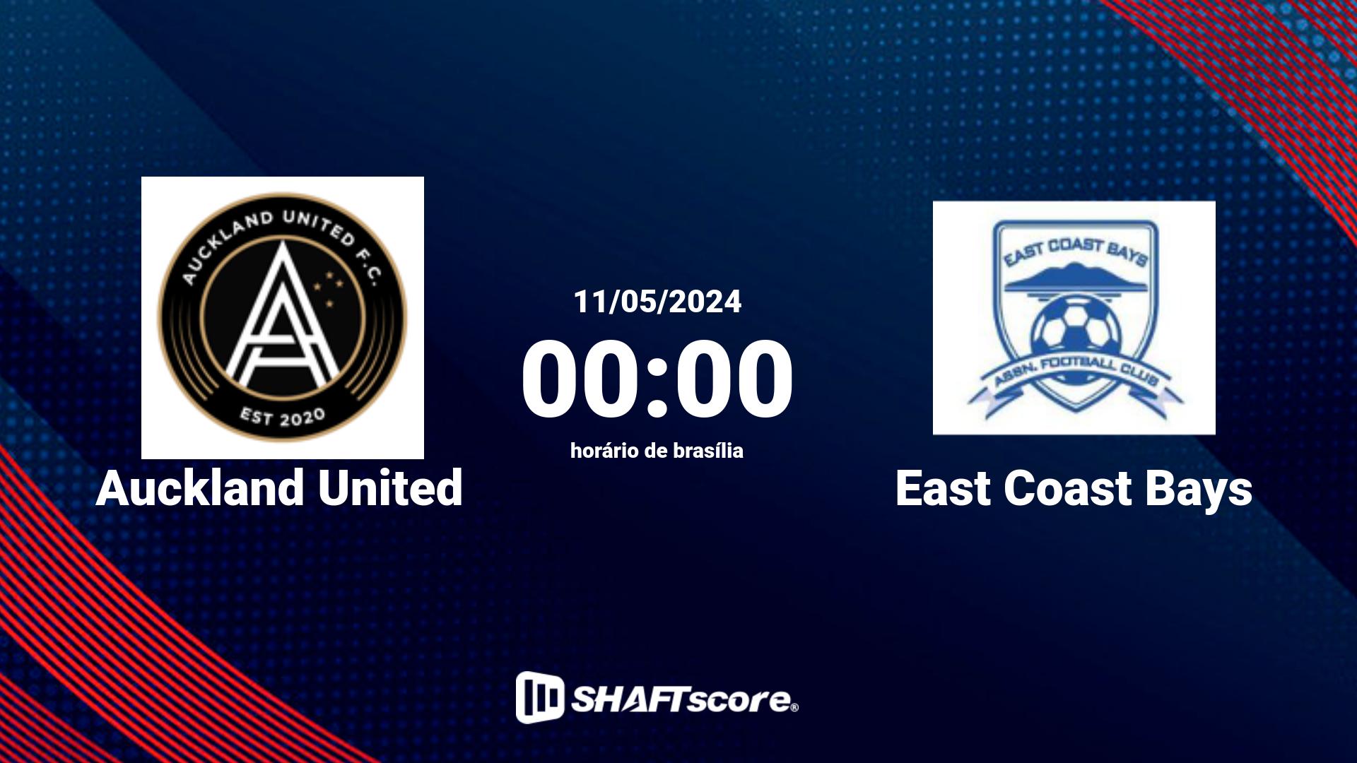 Estatísticas do jogo Auckland United vs East Coast Bays 11.05 00:00