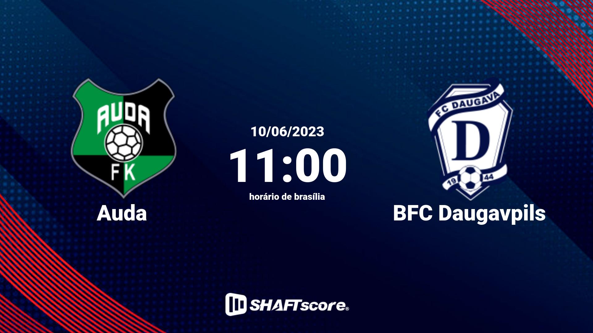 Estatísticas do jogo Auda vs BFC Daugavpils 10.06 11:00