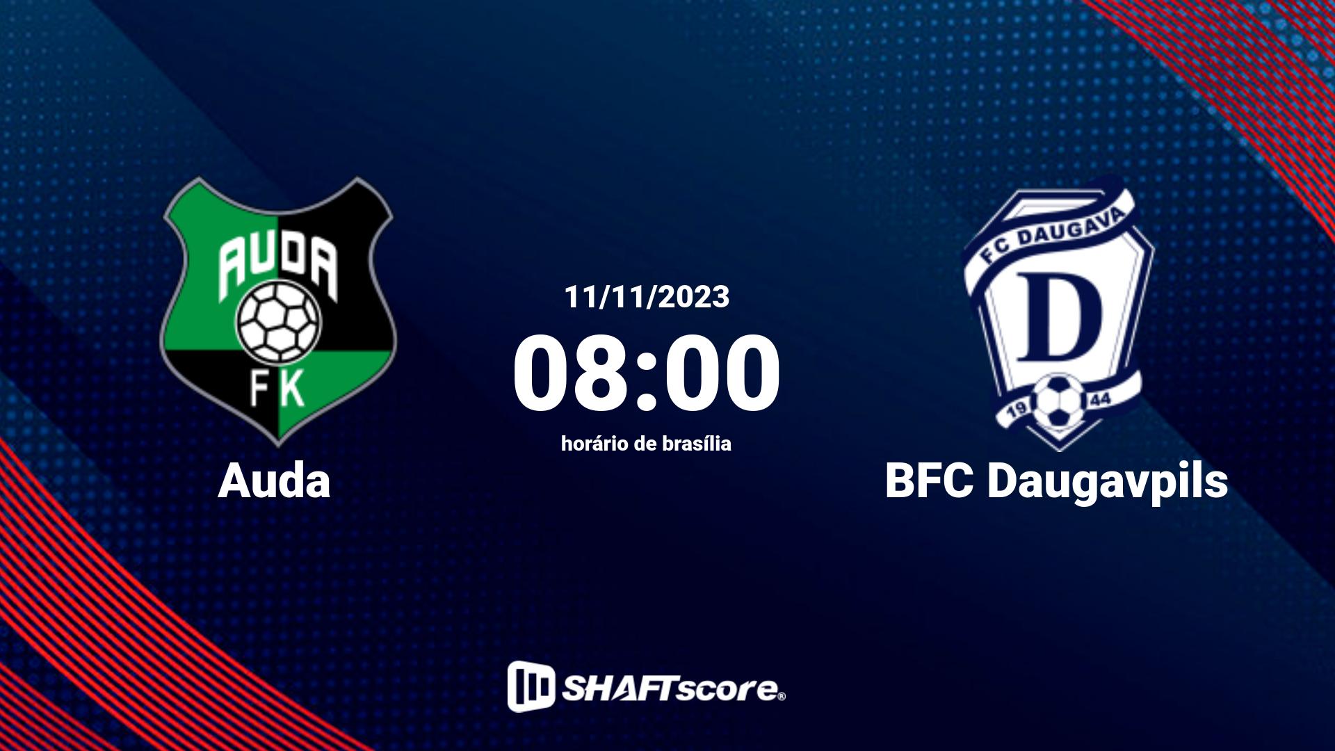 Estatísticas do jogo Auda vs BFC Daugavpils 11.11 08:00