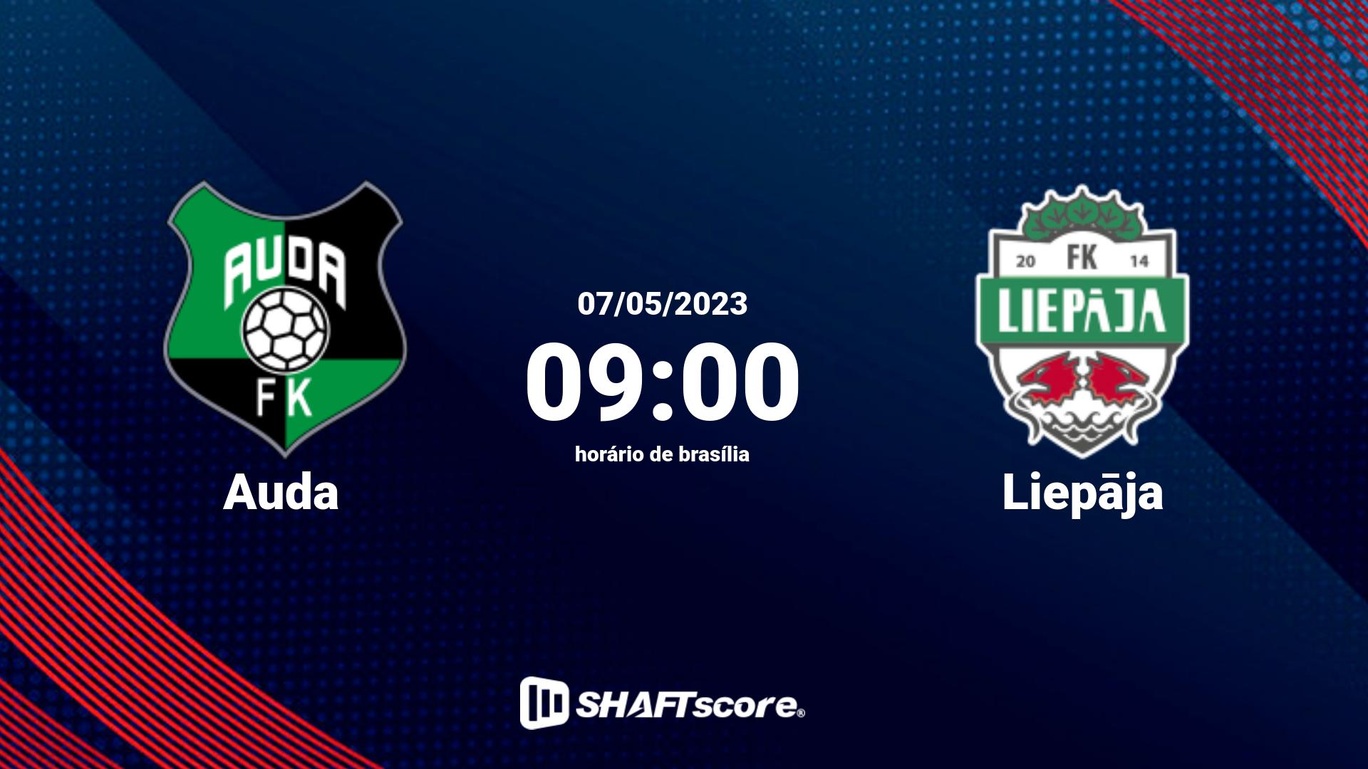 Estatísticas do jogo Auda vs Liepāja 07.05 09:00