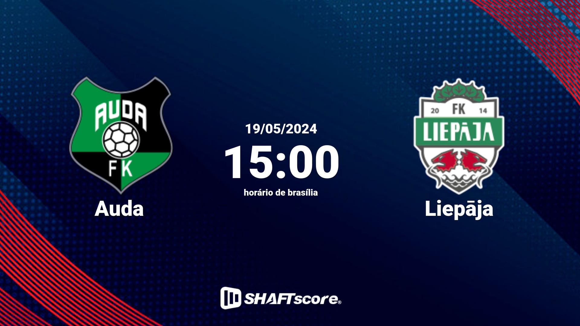 Estatísticas do jogo Auda vs Liepāja 19.05 15:00