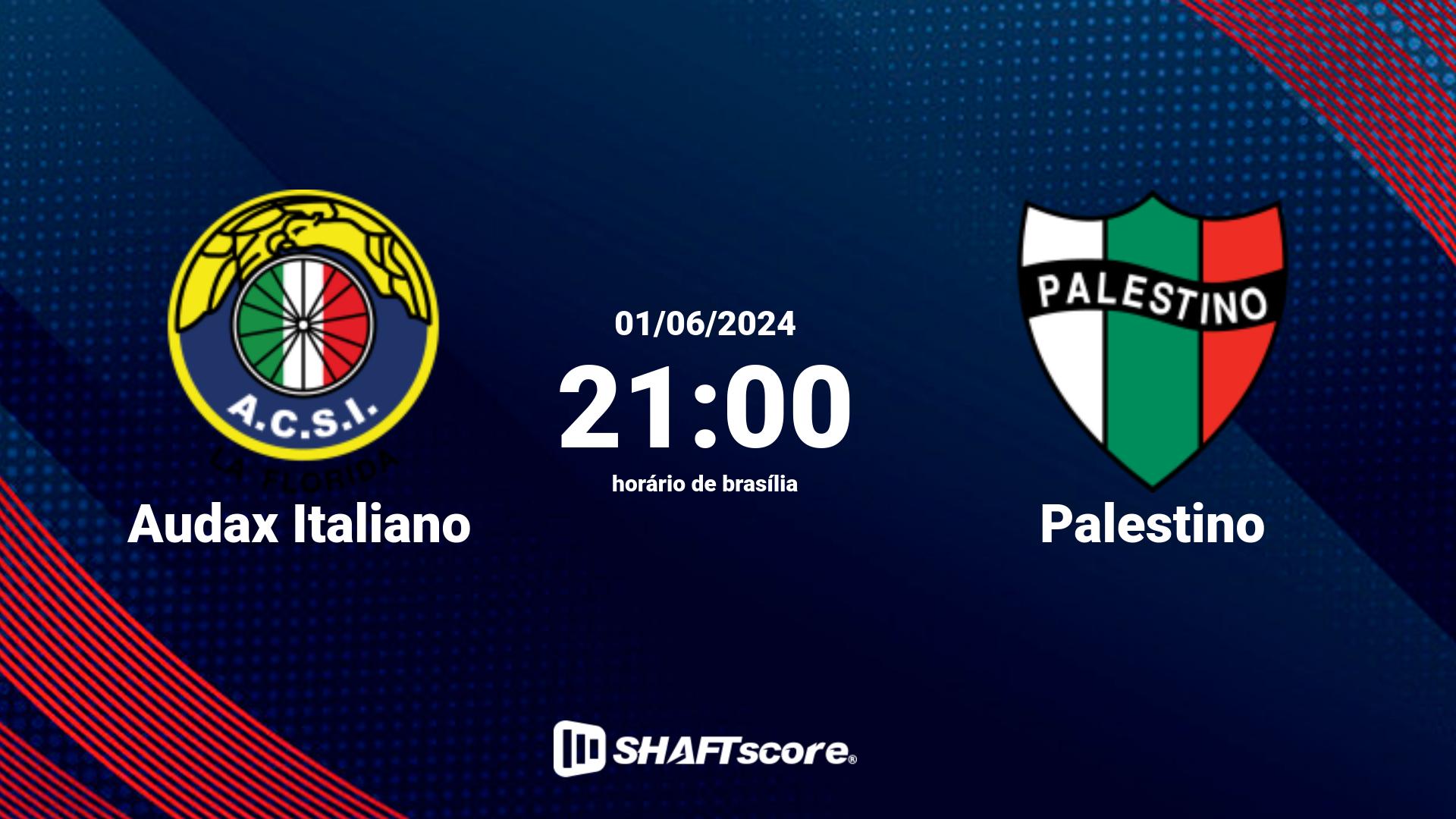 Estatísticas do jogo Audax Italiano vs Palestino 01.06 21:00