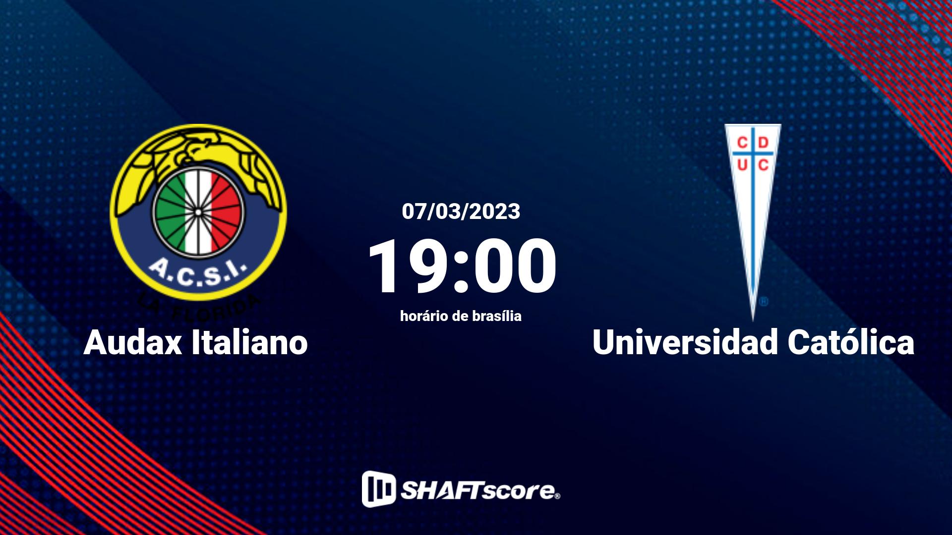 Estatísticas do jogo Audax Italiano vs Universidad Católica 07.03 19:00