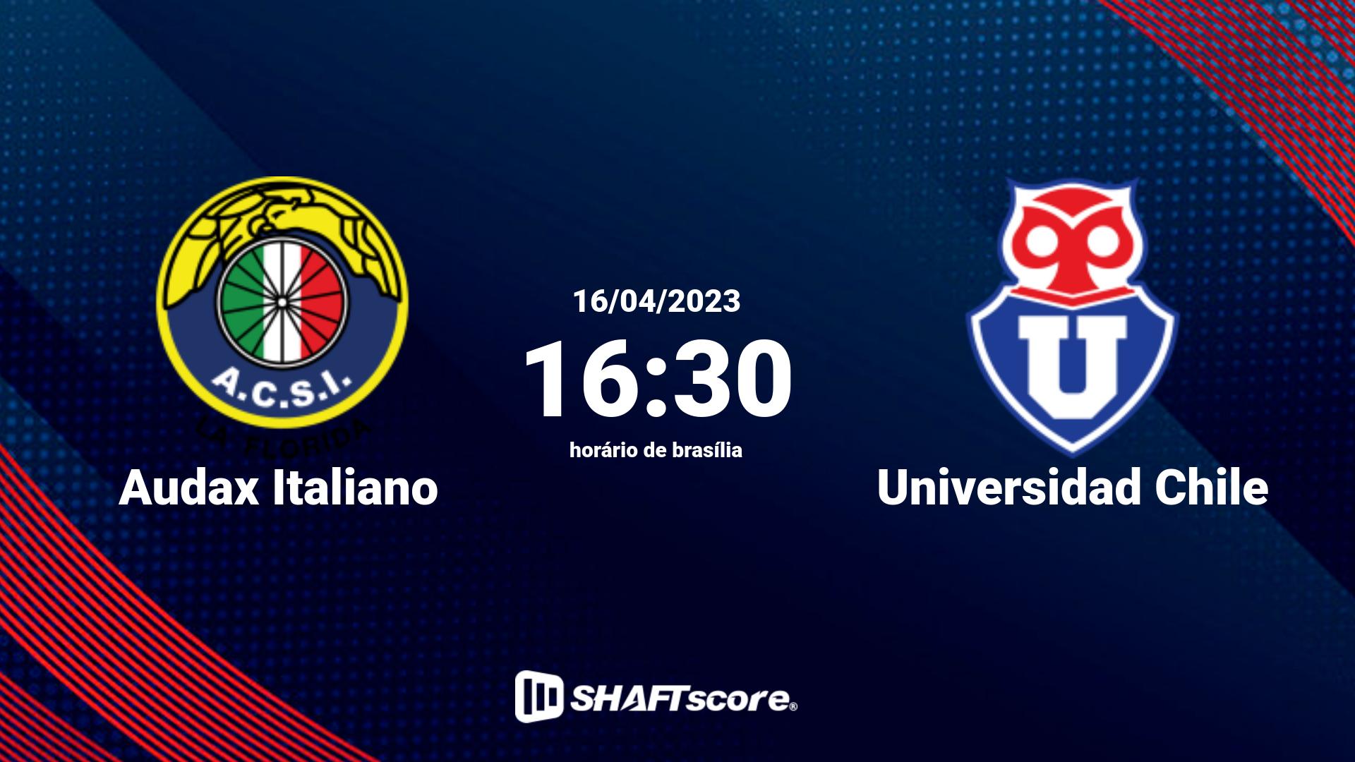 Estatísticas do jogo Audax Italiano vs Universidad Chile 16.04 16:30