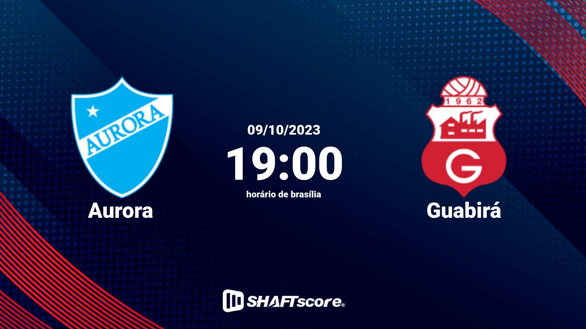 Estatísticas do jogo Aurora vs Guabirá 09.10 19:00