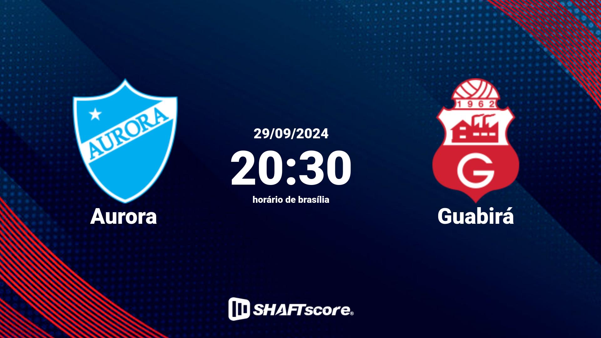 Estatísticas do jogo Aurora vs Guabirá 29.09 20:30