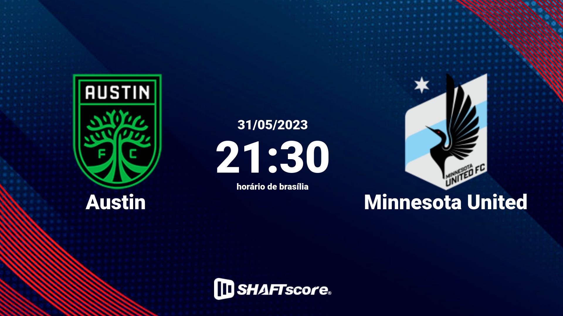 Estatísticas do jogo Austin vs Minnesota United 31.05 21:30