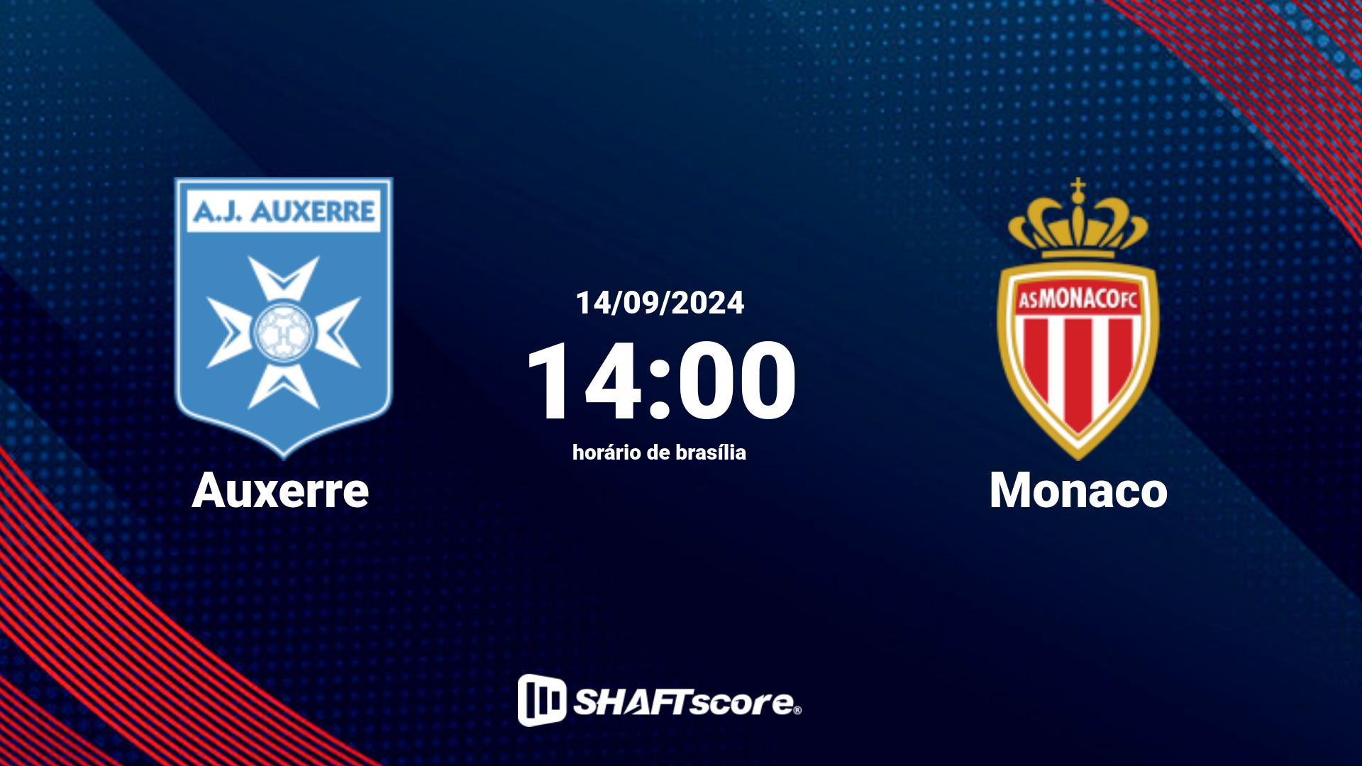 Estatísticas do jogo Auxerre vs Monaco 14.09 14:00