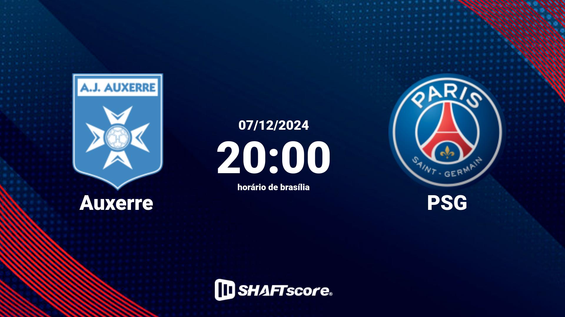 Estatísticas do jogo Auxerre vs PSG 07.12 20:00