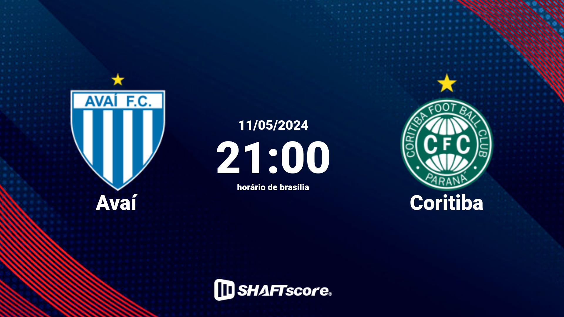 Estatísticas do jogo Avaí vs Coritiba 11.05 21:00