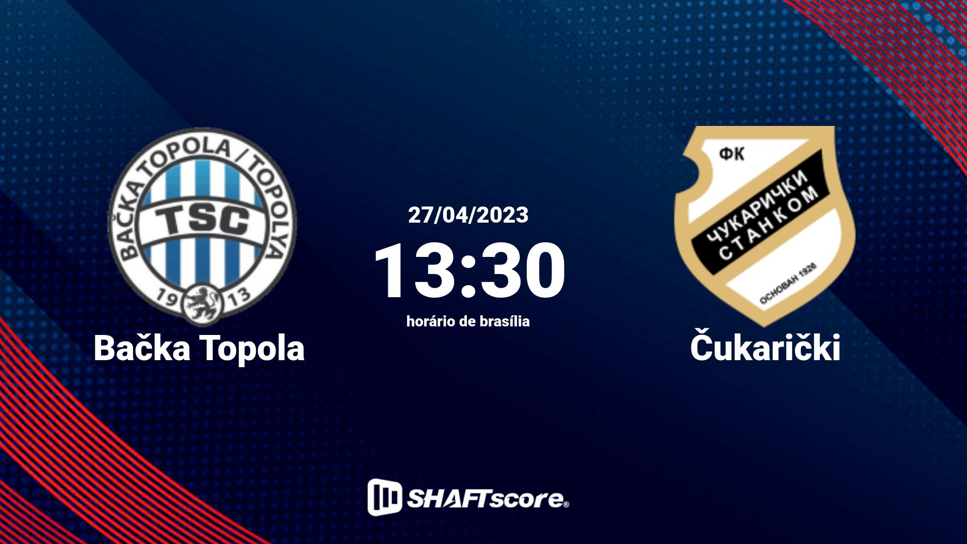 Estatísticas do jogo Bačka Topola vs Čukarički 27.04 13:30