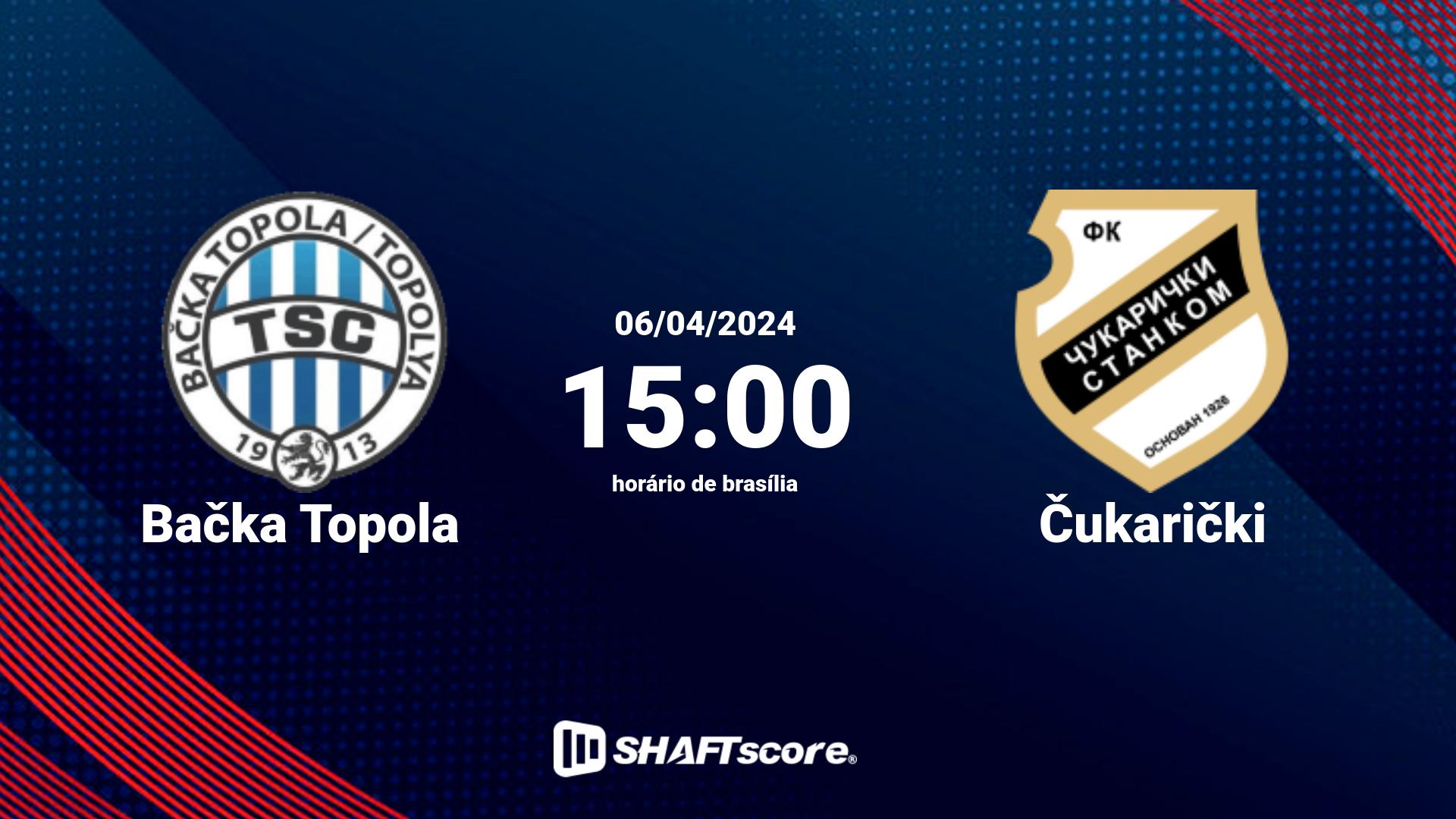 Estatísticas do jogo Bačka Topola vs Čukarički 06.04 15:00