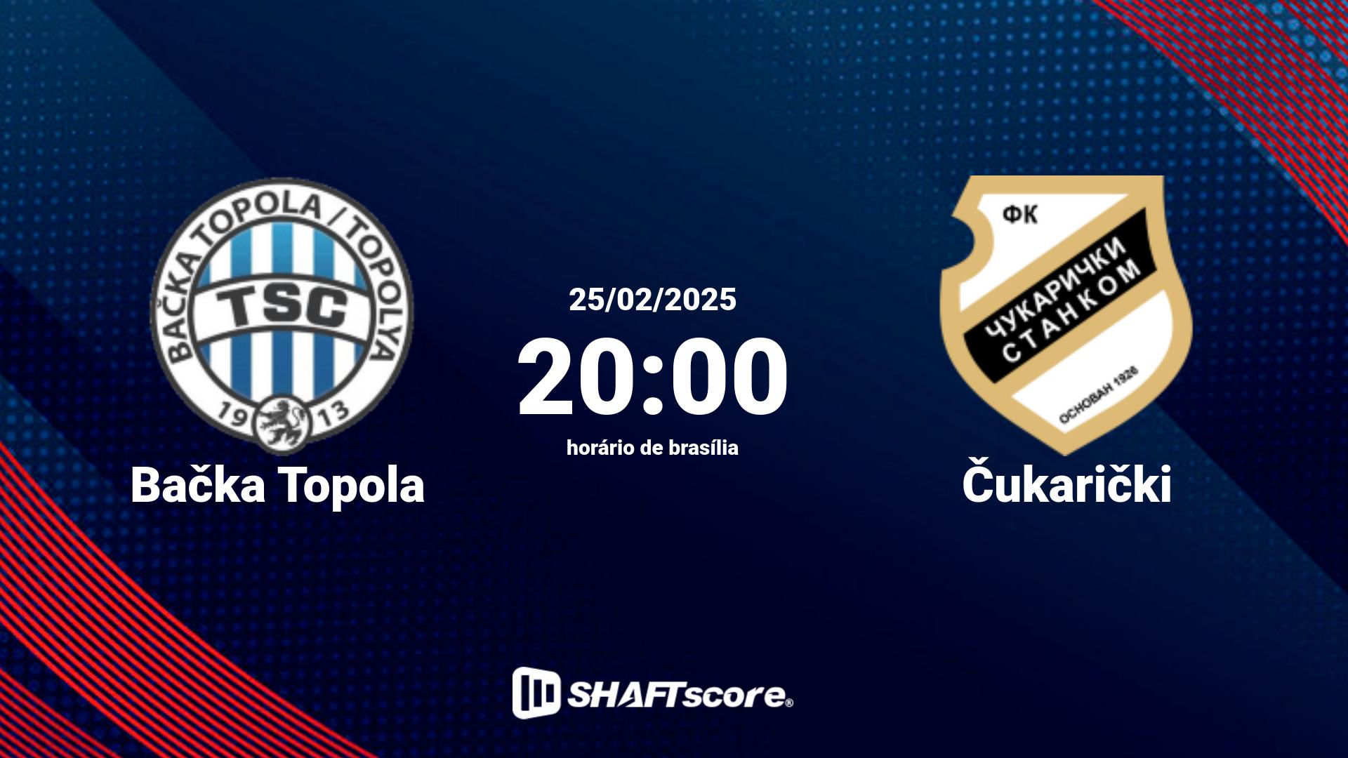 Estatísticas do jogo Bačka Topola vs Čukarički 25.02 20:00