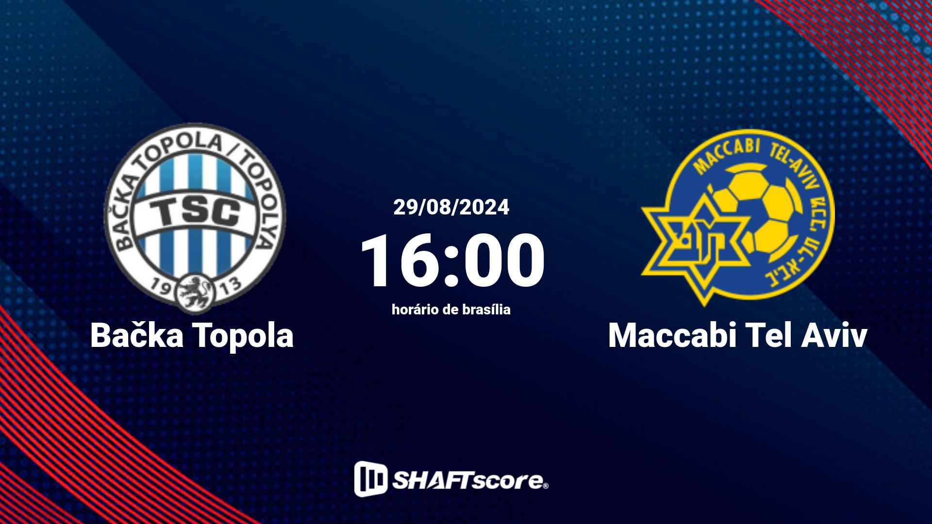 Estatísticas do jogo Bačka Topola vs Maccabi Tel Aviv 29.08 16:00