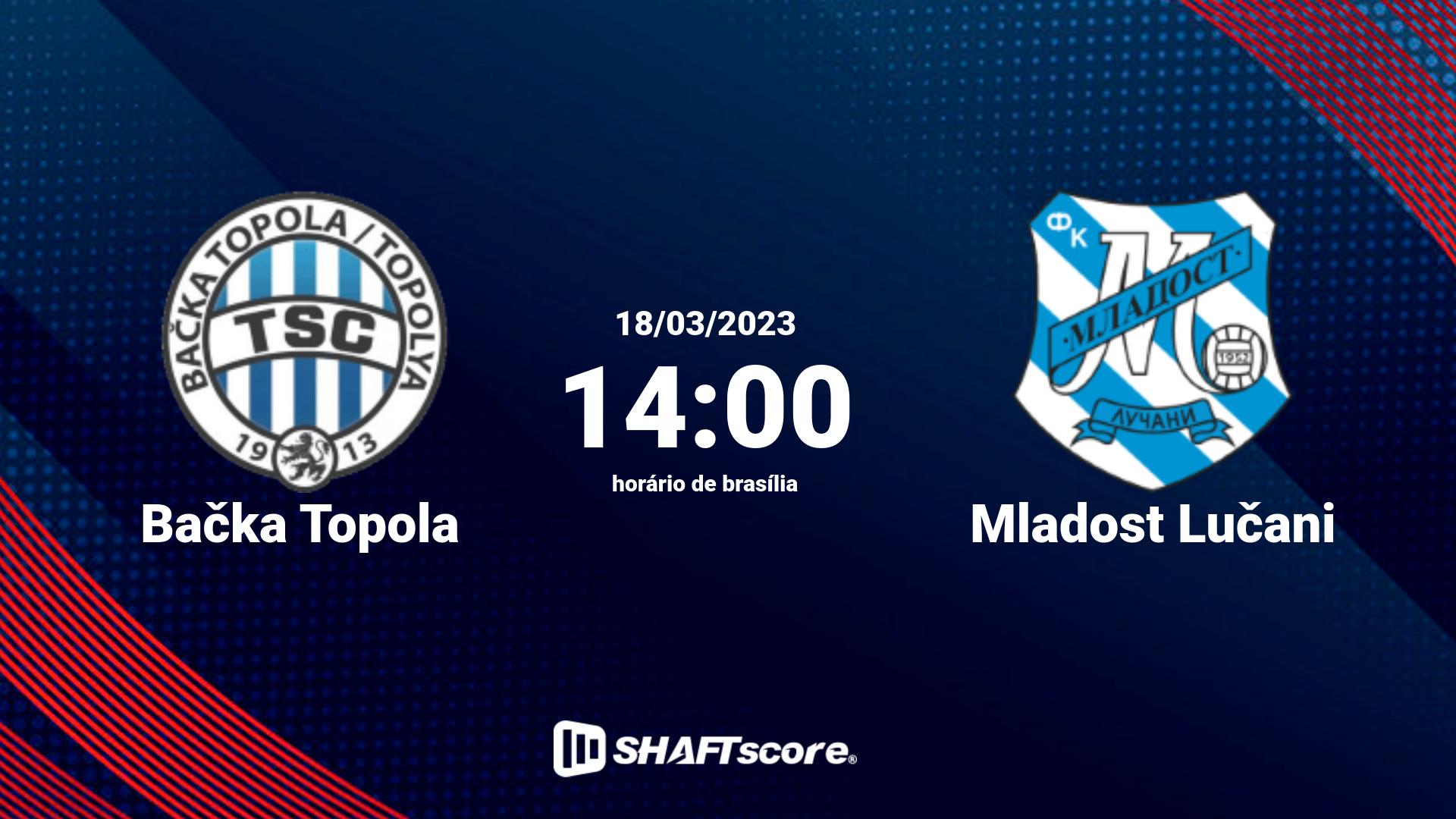 Estatísticas do jogo Bačka Topola vs Mladost Lučani 18.03 14:00