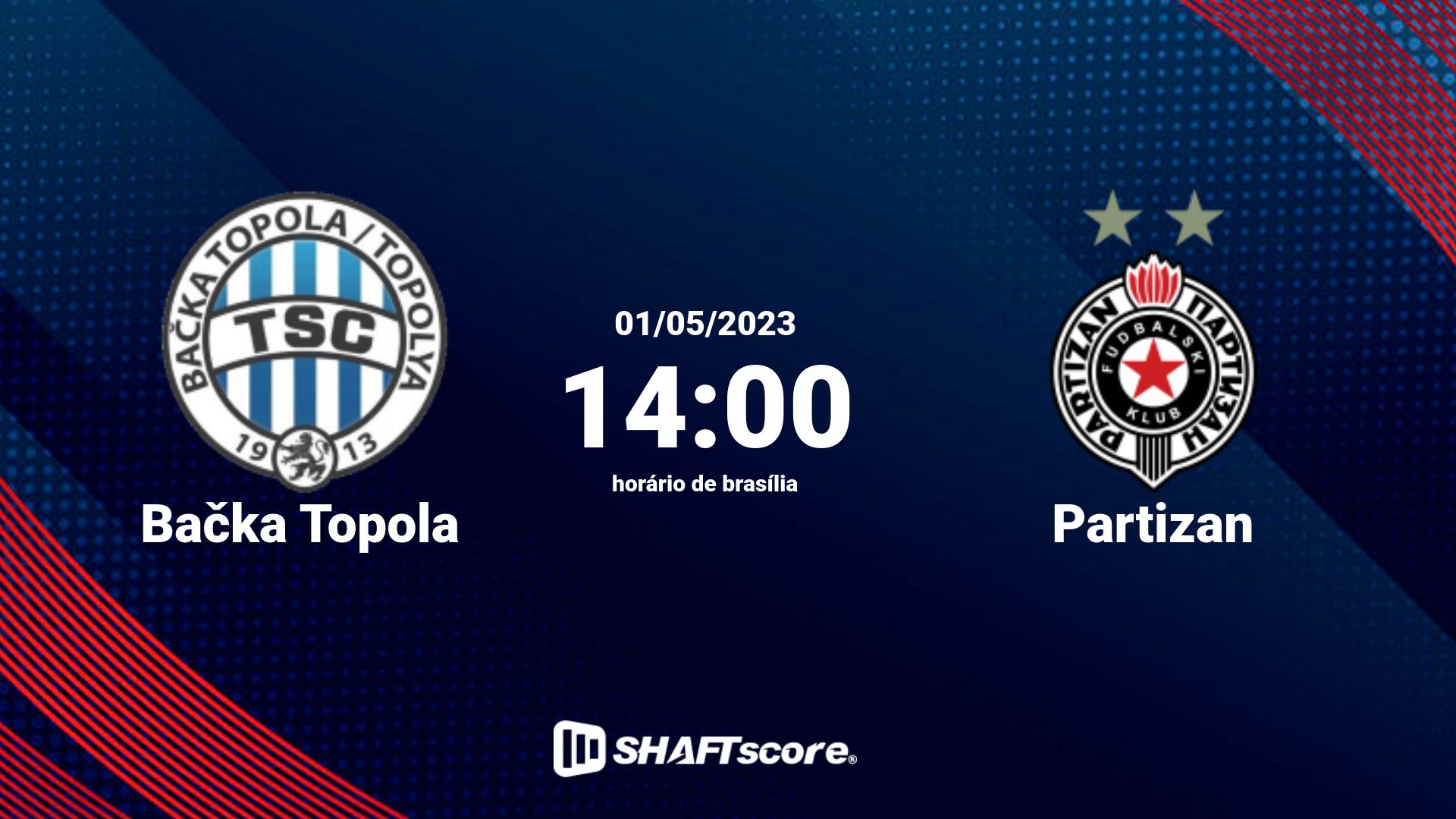 Estatísticas do jogo Bačka Topola vs Partizan 01.05 14:00