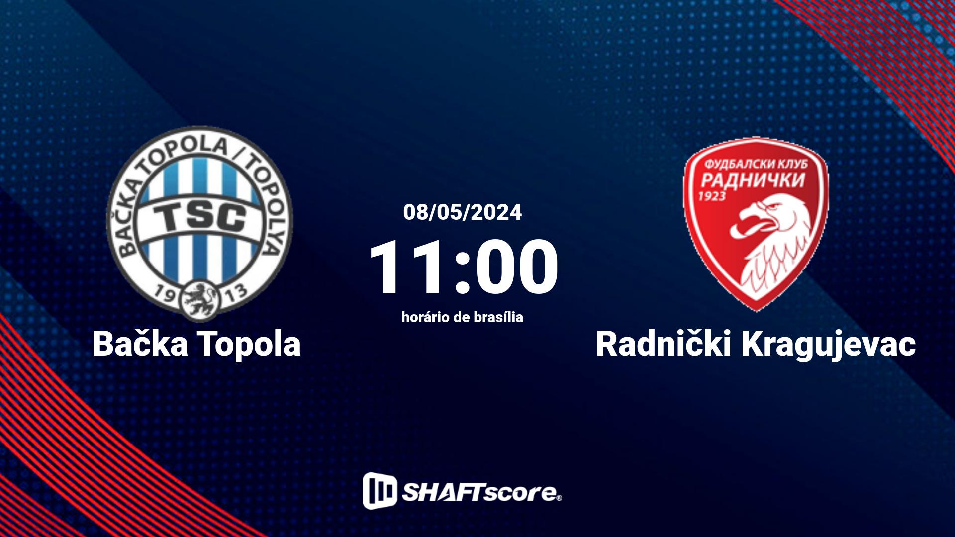 Estatísticas do jogo Bačka Topola vs Radnički Kragujevac 08.05 11:00