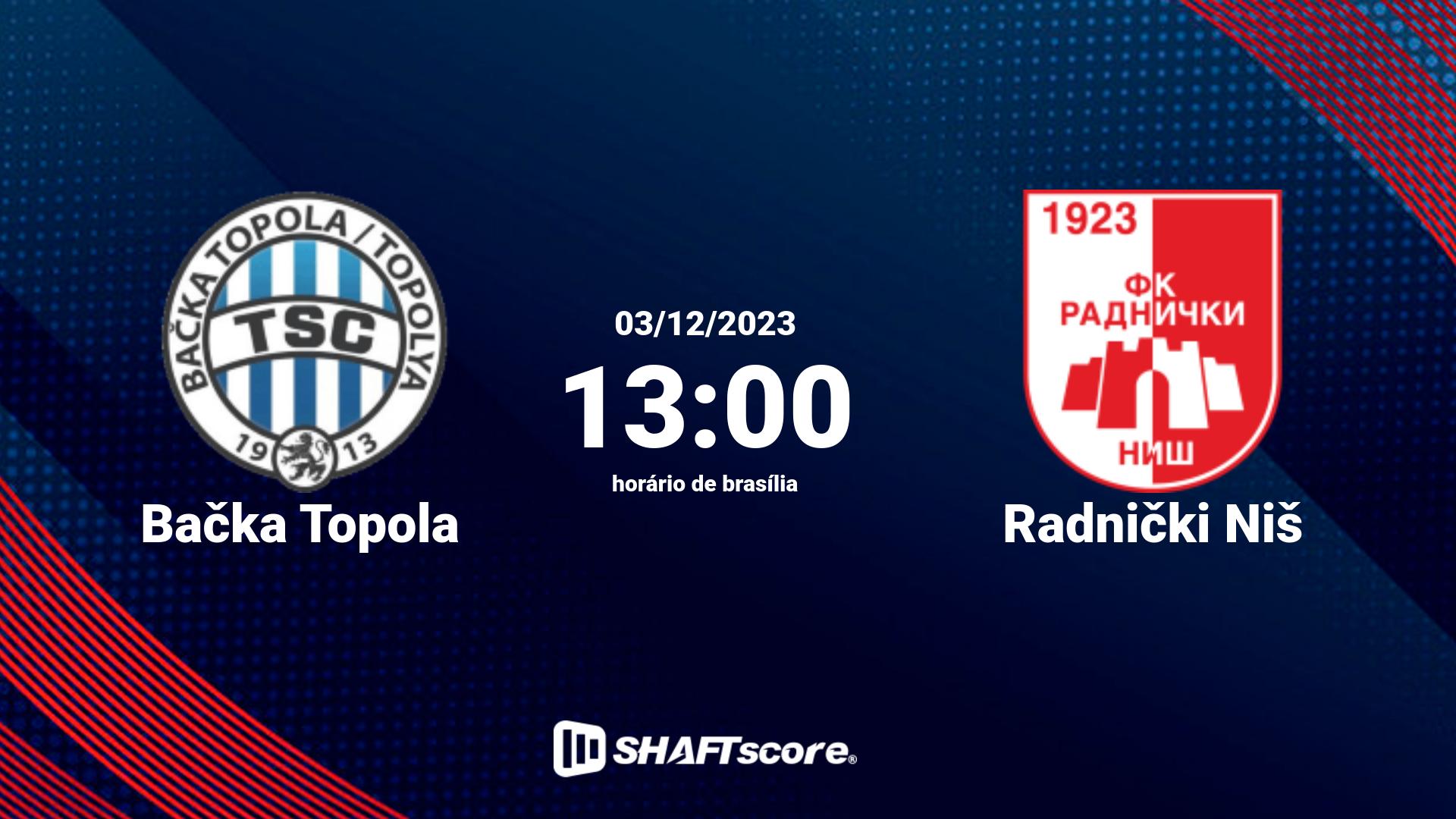 Estatísticas do jogo Bačka Topola vs Radnički Niš 03.12 13:00