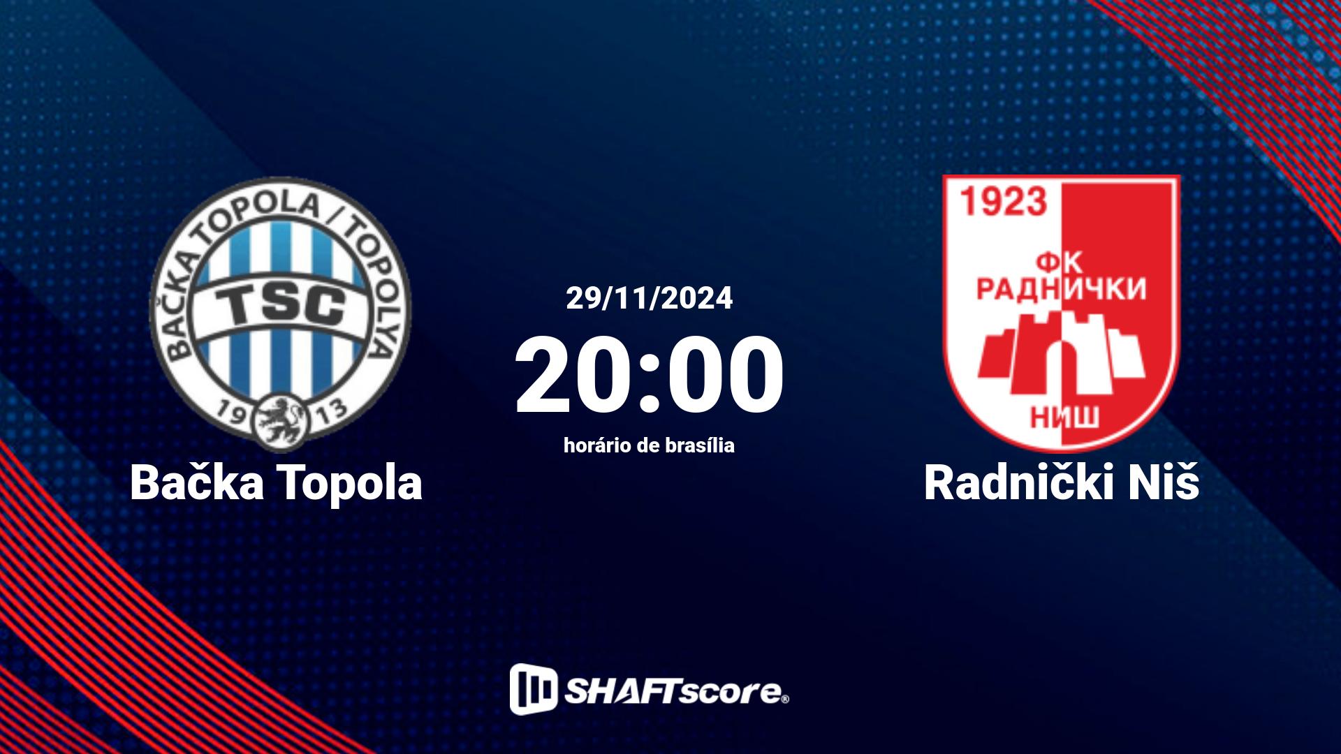 Estatísticas do jogo Bačka Topola vs Radnički Niš 29.11 20:00