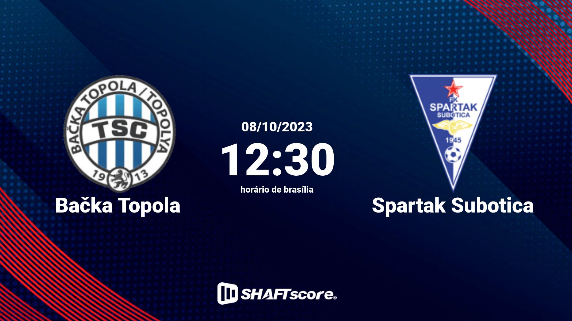 Estatísticas do jogo Bačka Topola vs Spartak Subotica 08.10 12:30