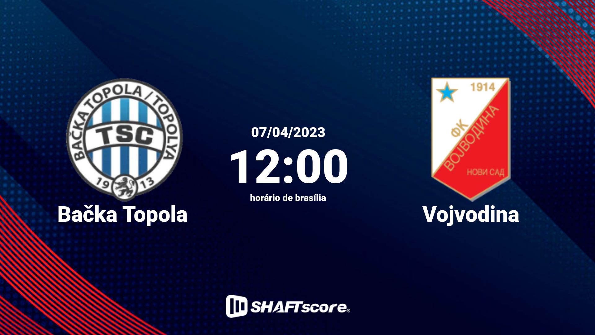 Estatísticas do jogo Bačka Topola vs Vojvodina 07.04 12:00