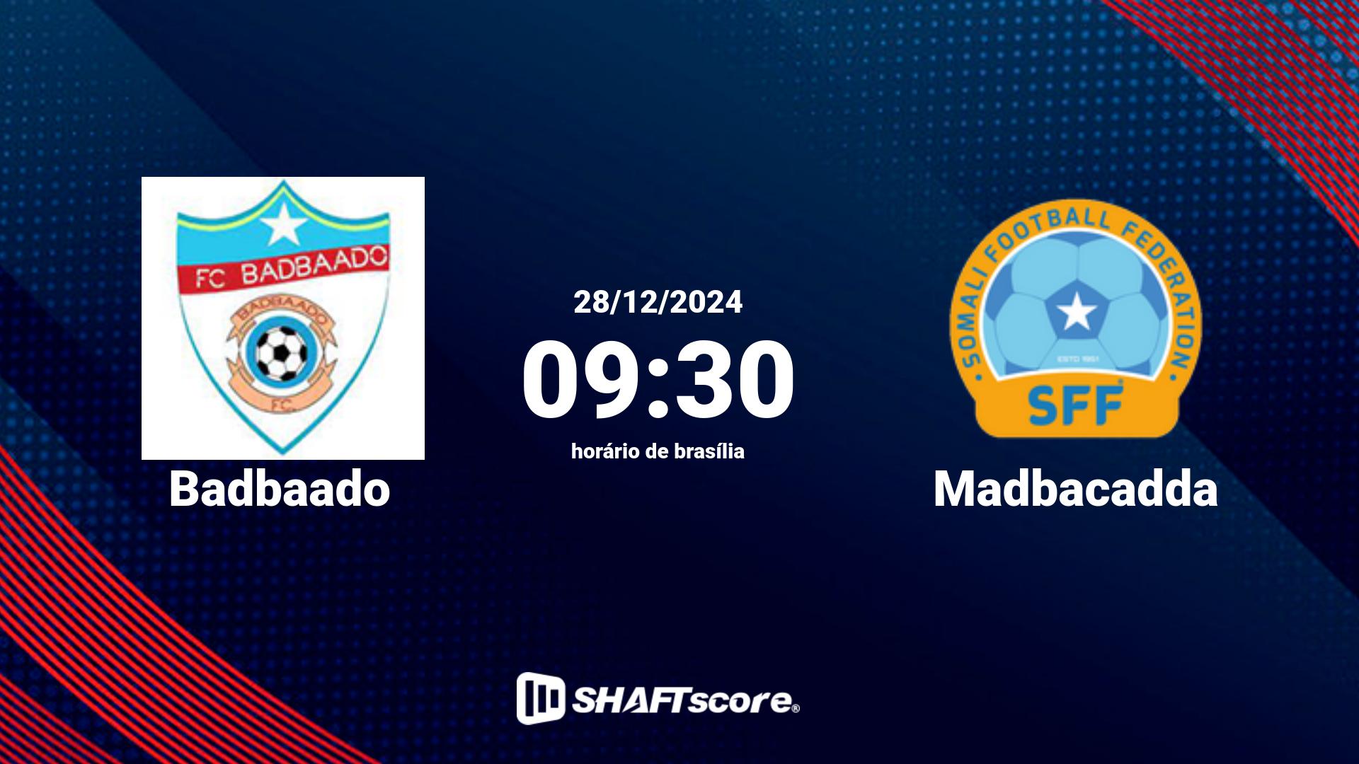 Estatísticas do jogo Badbaado vs Madbacadda 28.12 09:30