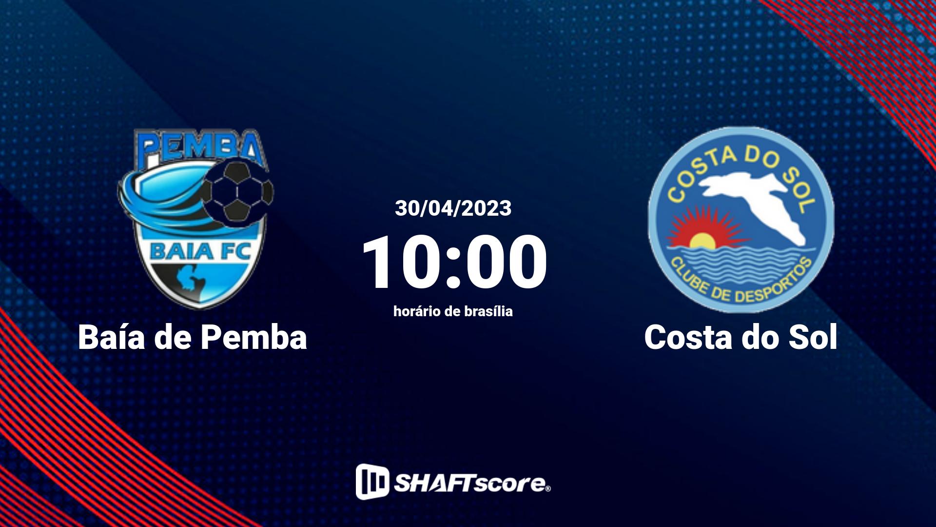 Estatísticas do jogo Baía de Pemba vs Costa do Sol 30.04 10:00