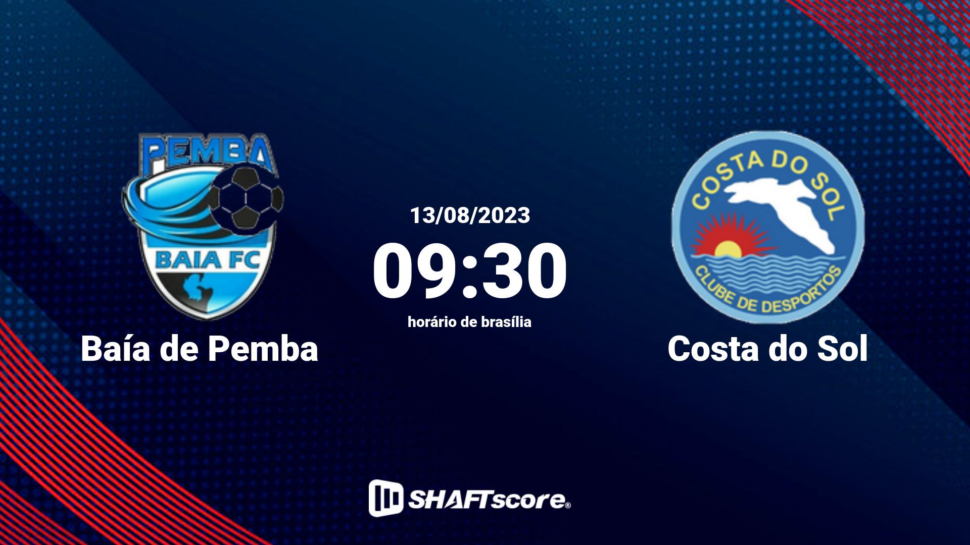 Estatísticas do jogo Baía de Pemba vs Costa do Sol 13.08 09:30