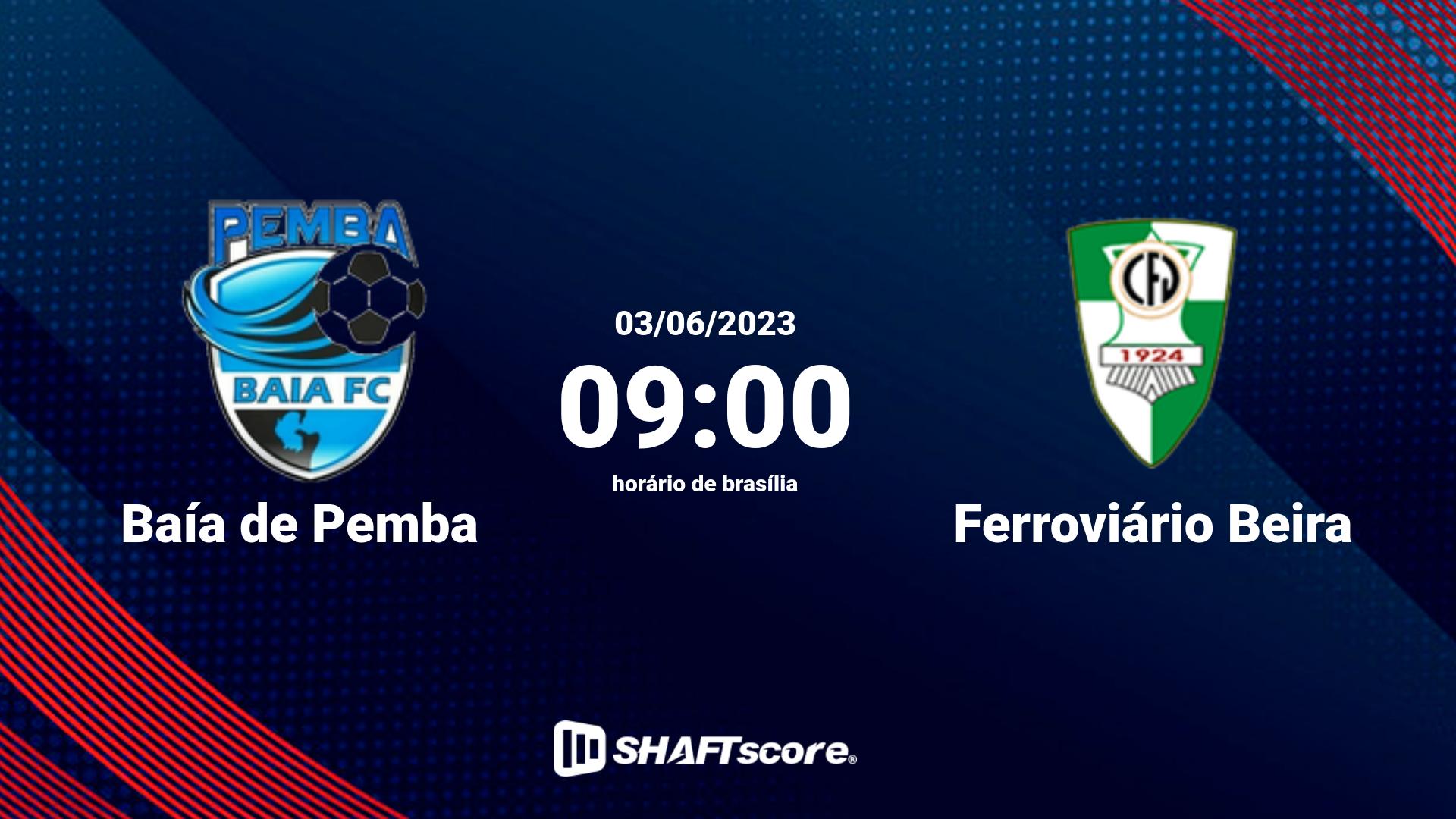 Estatísticas do jogo Baía de Pemba vs Ferroviário Beira 03.06 09:00