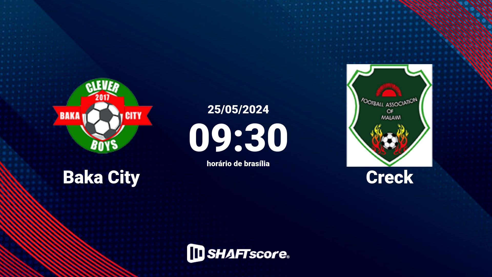 Estatísticas do jogo Baka City vs Creck 25.05 09:30