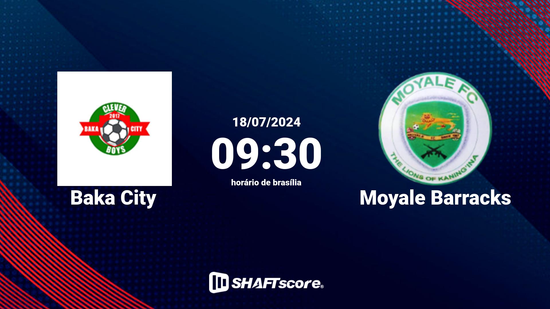 Estatísticas do jogo Baka City vs Moyale Barracks 18.07 09:30