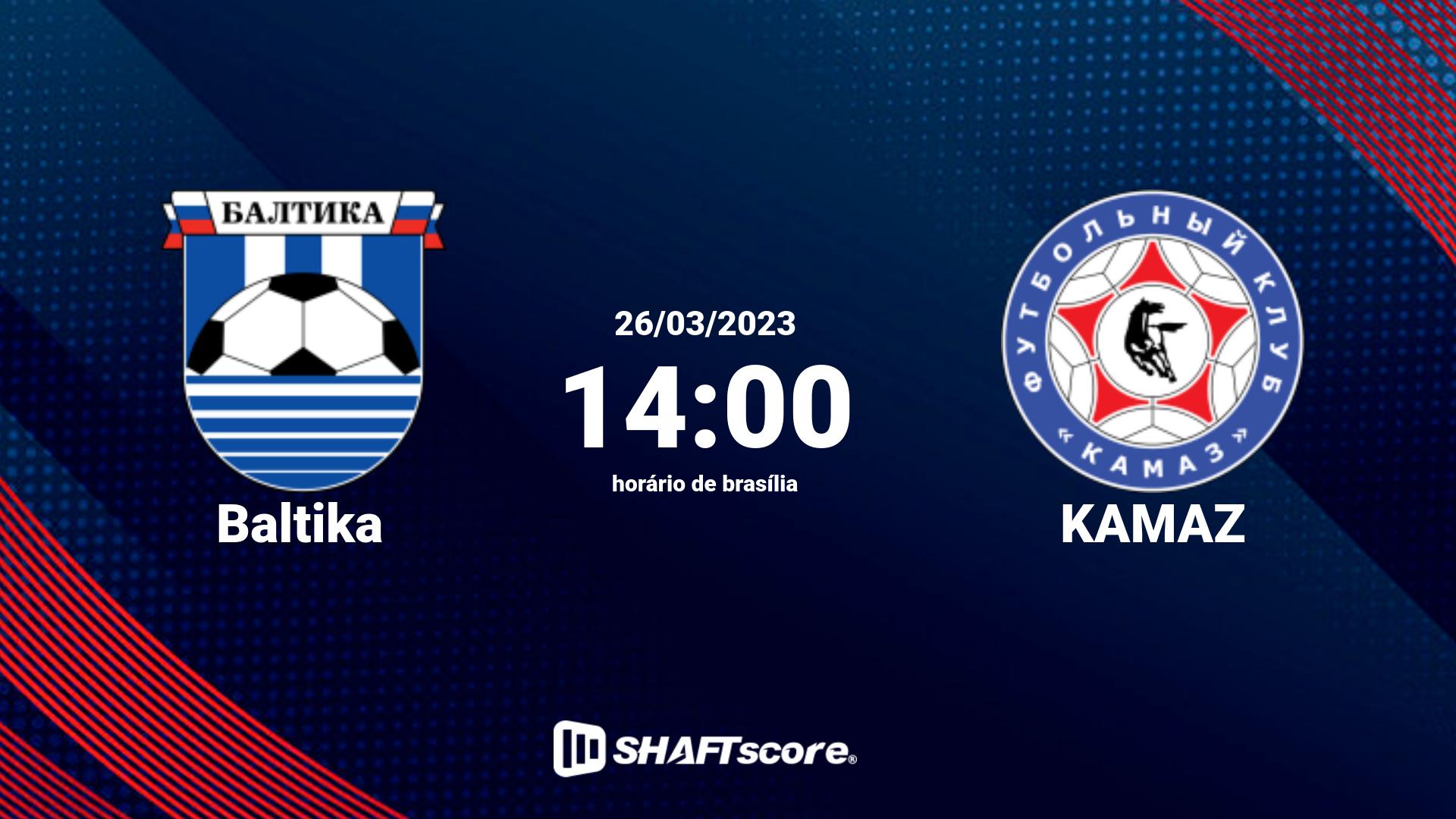 Estatísticas do jogo Baltika vs KAMAZ 26.03 14:00