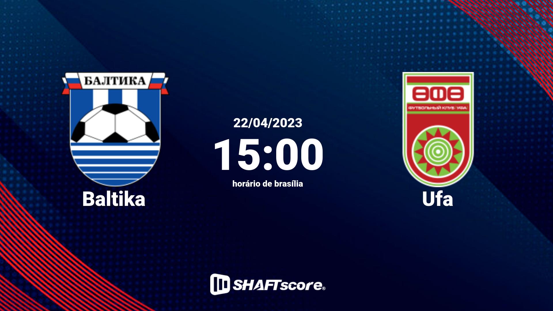 Estatísticas do jogo Baltika vs Ufa 22.04 15:00