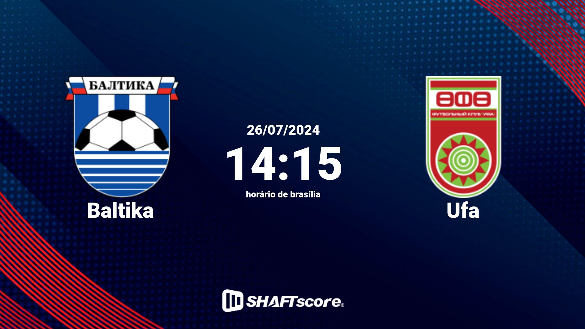 Estatísticas do jogo Baltika vs Ufa 26.07 14:15