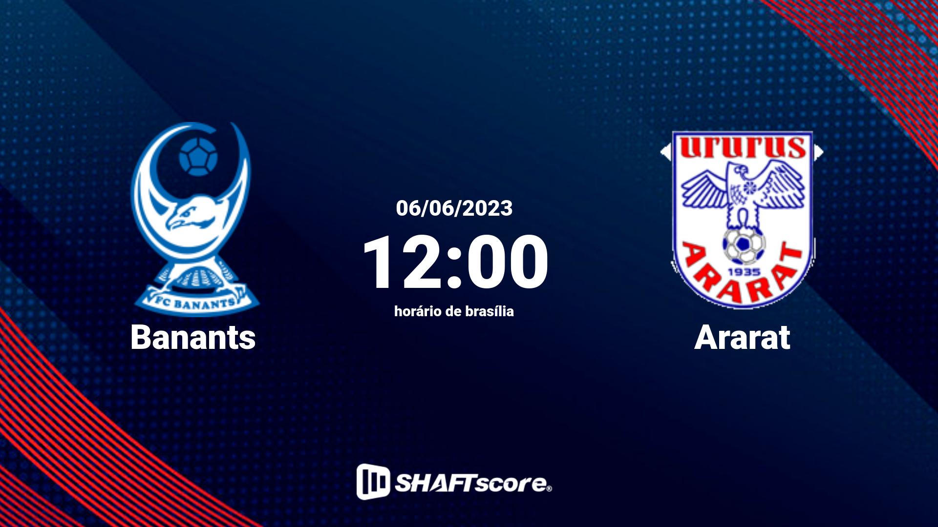 Estatísticas do jogo Banants vs Ararat 06.06 12:00