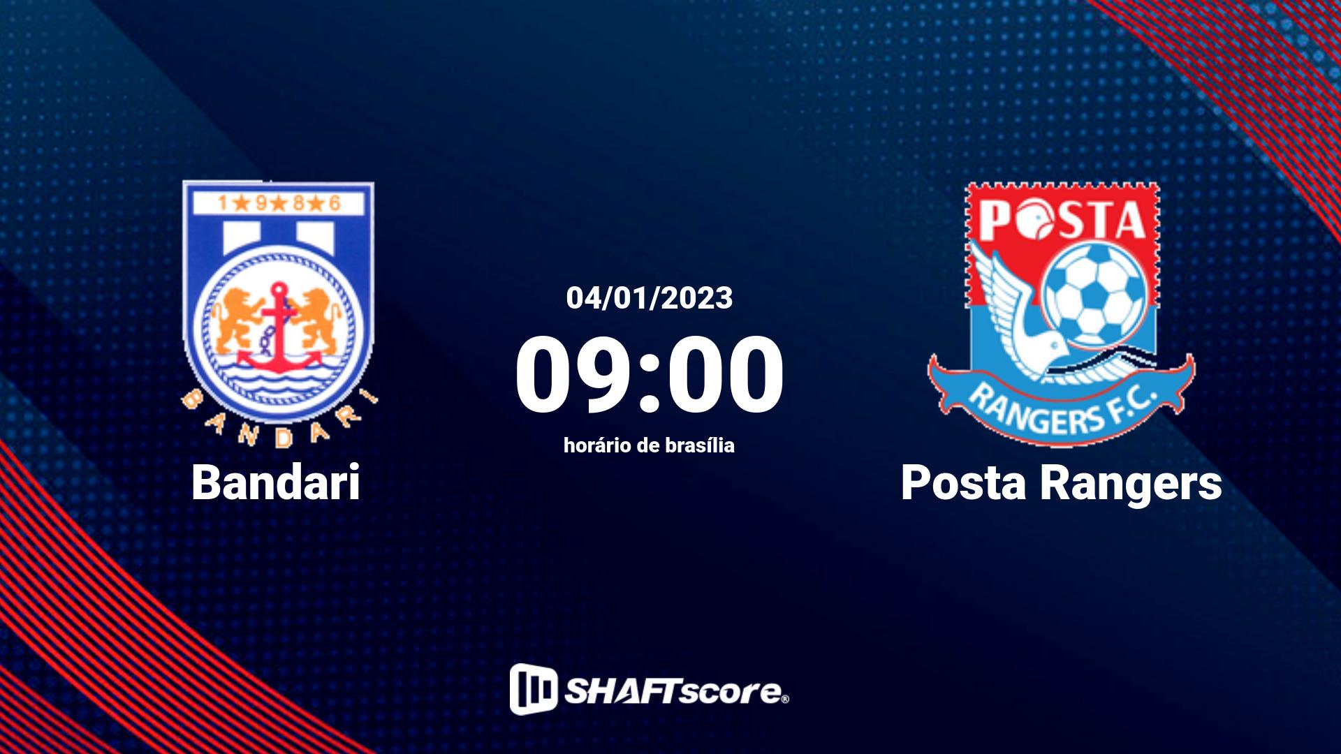 Estatísticas do jogo Bandari vs Posta Rangers 04.01 09:00