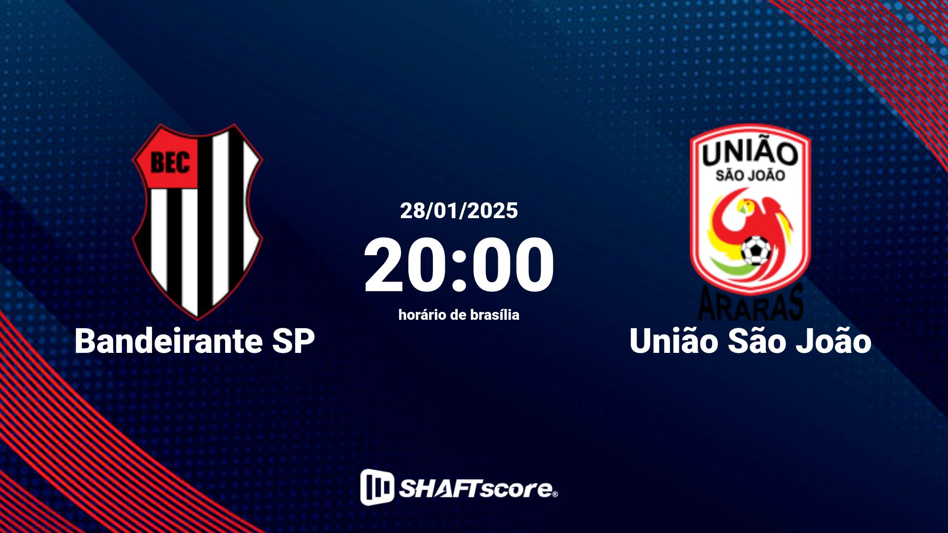 Estatísticas do jogo Bandeirante SP vs União São João 28.01 20:00