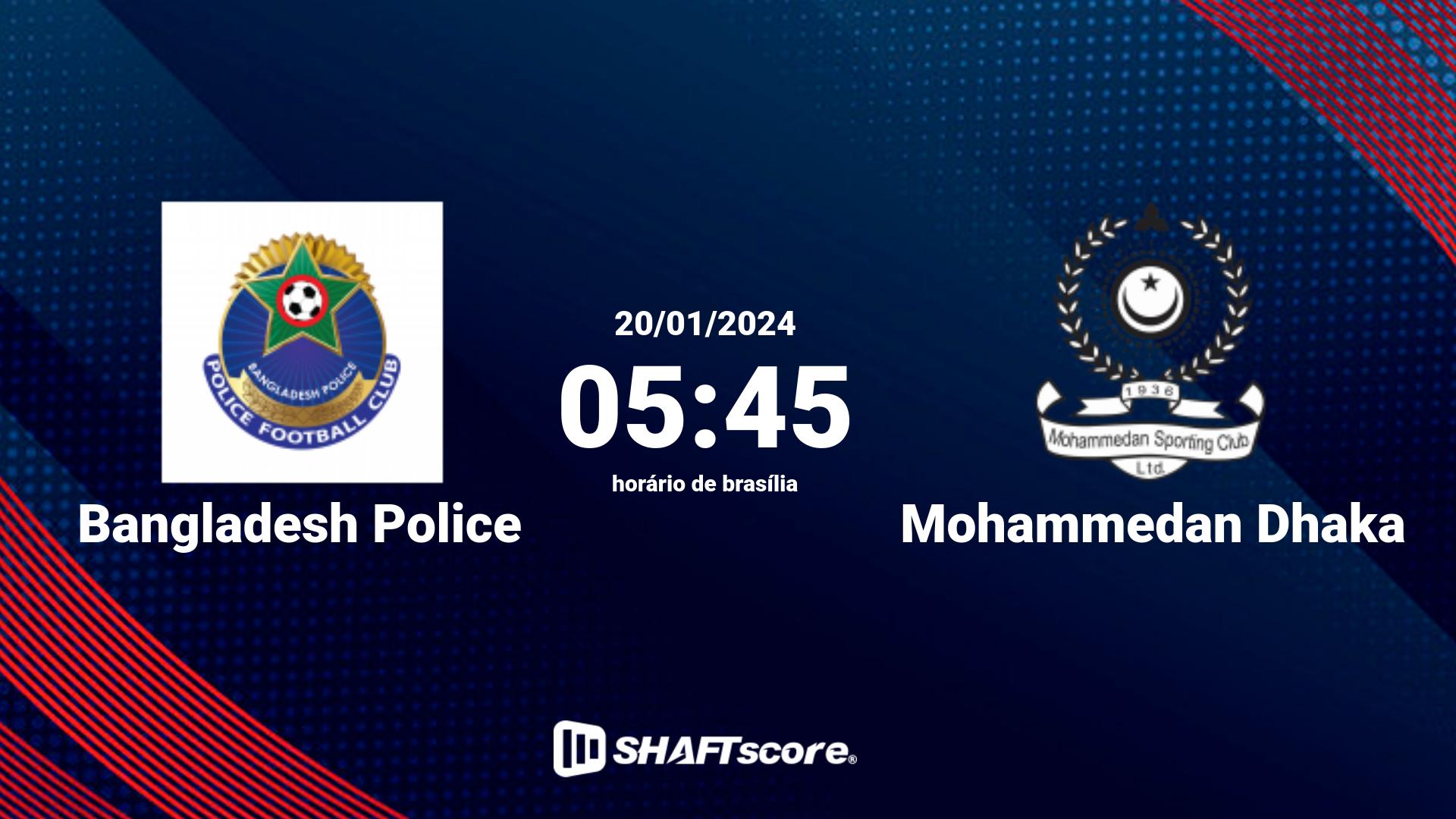 Estatísticas do jogo Bangladesh Police vs Mohammedan Dhaka 20.01 05:45