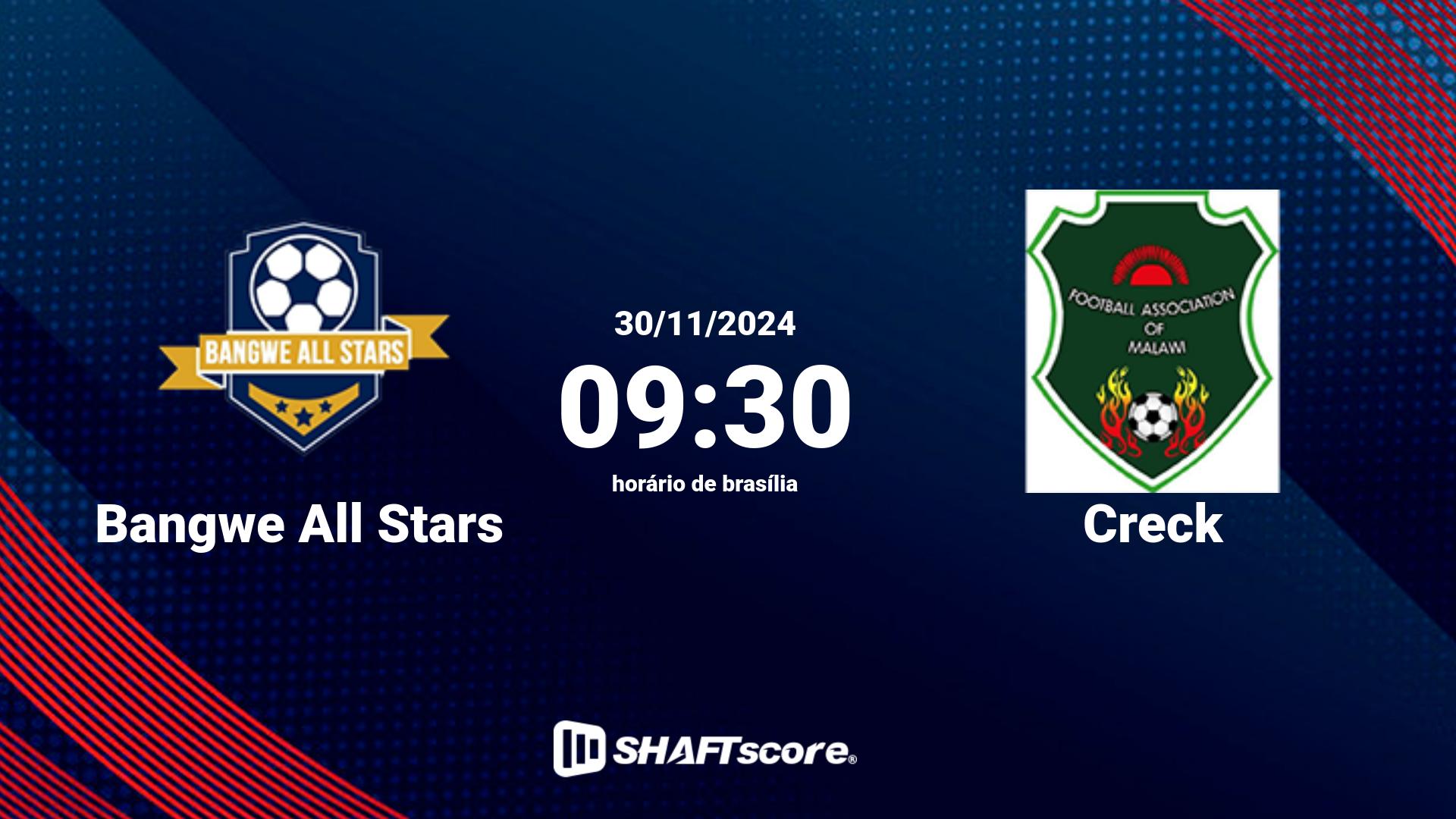 Estatísticas do jogo Bangwe All Stars vs Creck 30.11 09:30