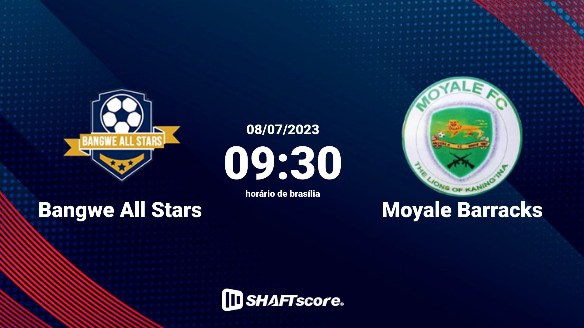 Estatísticas do jogo Bangwe All Stars vs Moyale Barracks 08.07 09:30