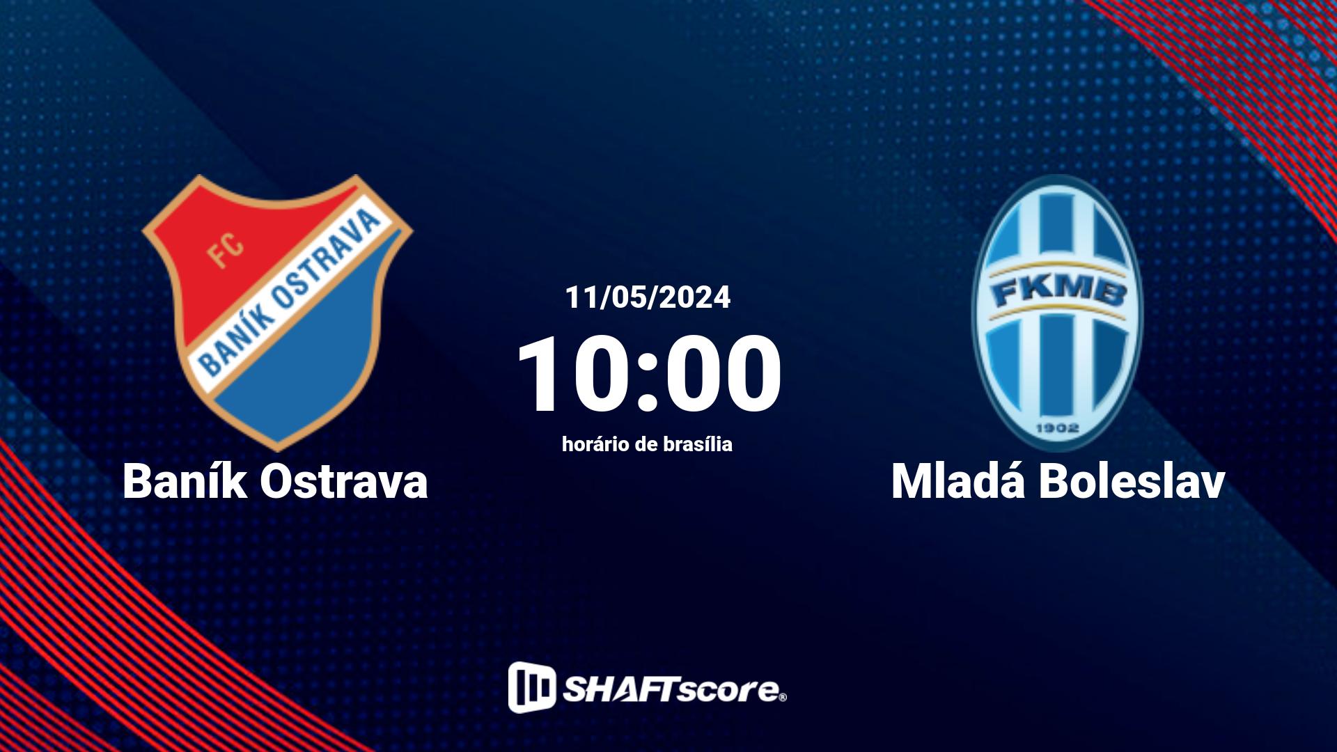 Estatísticas do jogo Baník Ostrava vs Mladá Boleslav 11.05 10:00