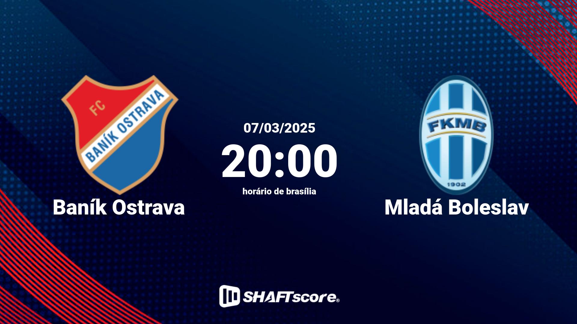 Estatísticas do jogo Baník Ostrava vs Mladá Boleslav 07.03 20:00