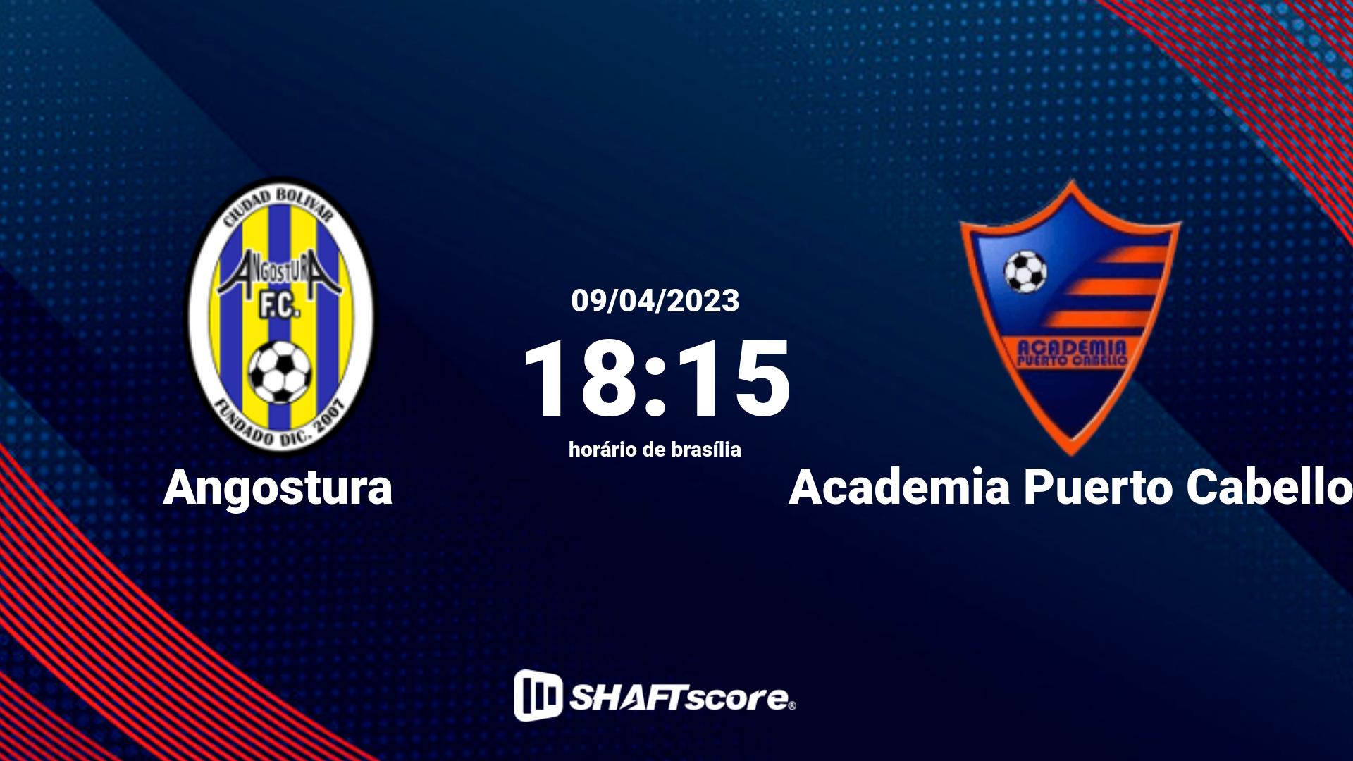 Estatísticas do jogo Baník Ostrava vs Viktoria Plzeň 19.10 11:00