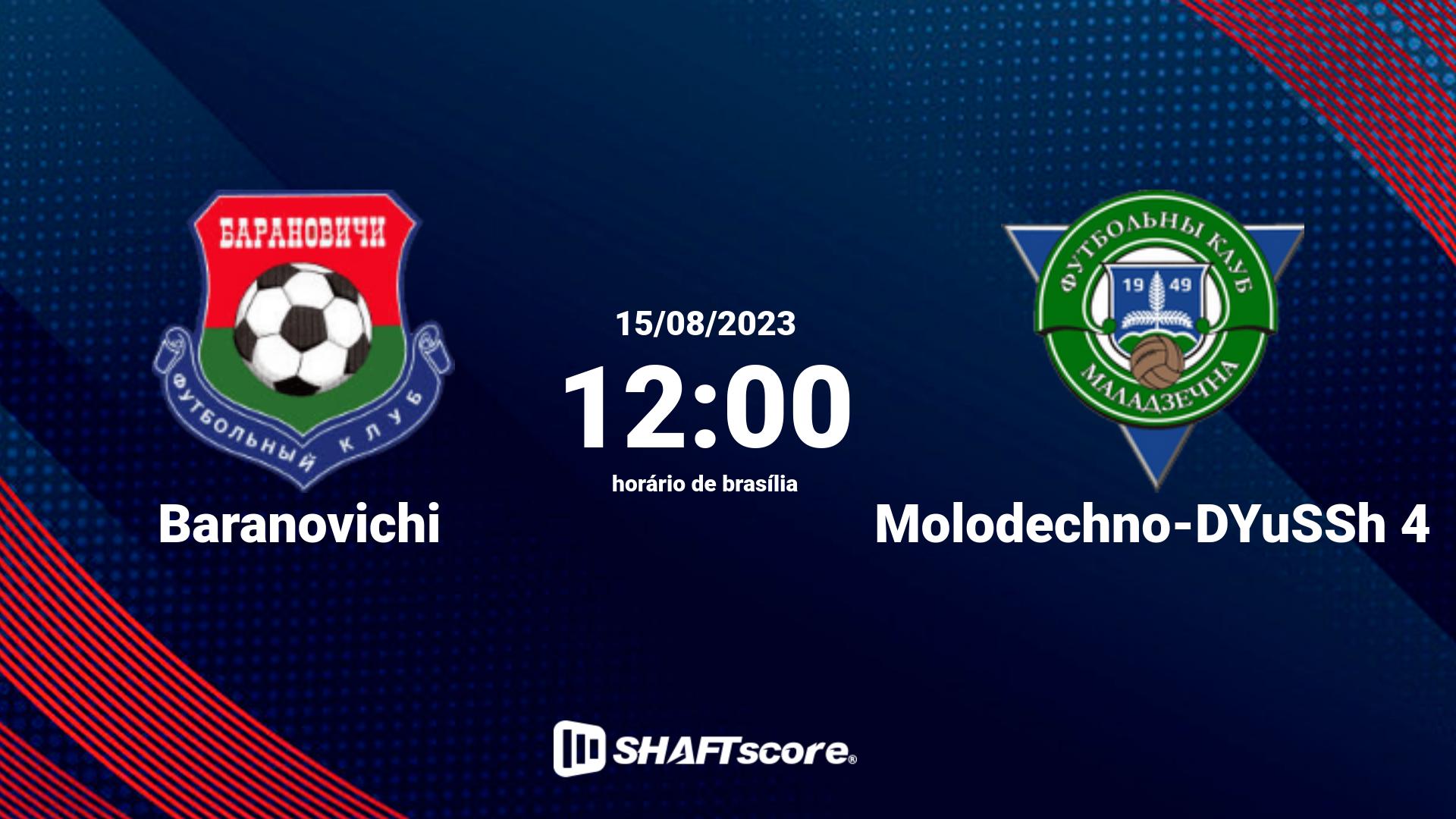 Estatísticas do jogo Baranovichi vs Molodechno-DYuSSh 4 15.08 12:00