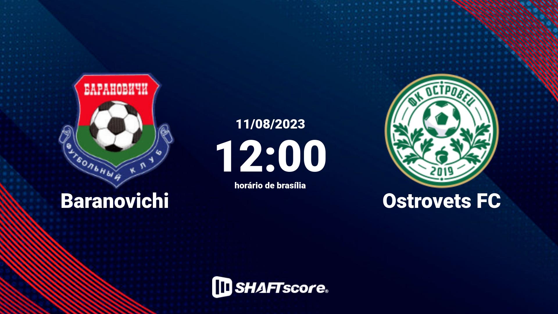 Estatísticas do jogo Baranovichi vs Ostrovets FC 11.08 12:00