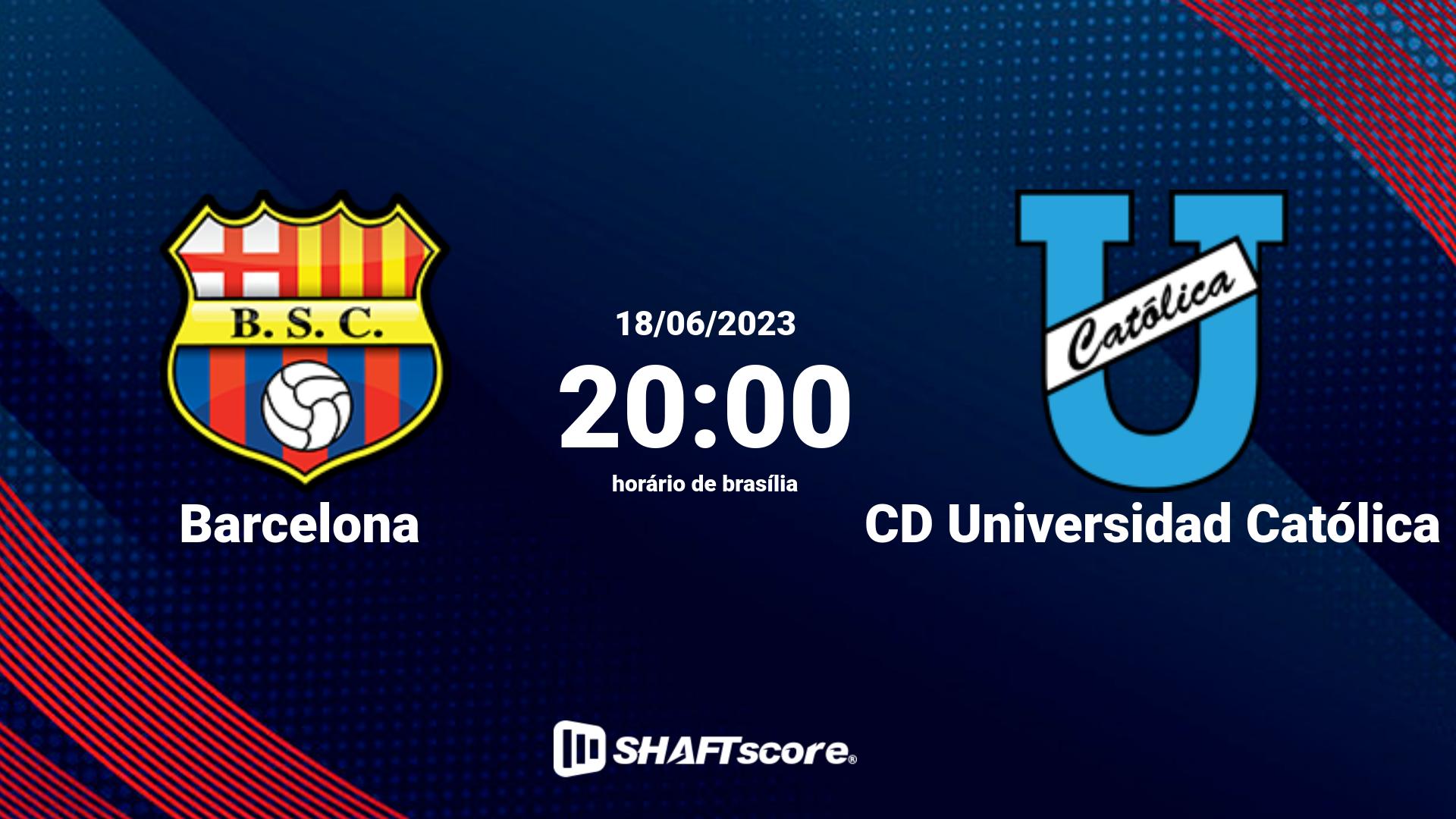 Estatísticas do jogo Barcelona vs CD Universidad Católica 18.06 20:00