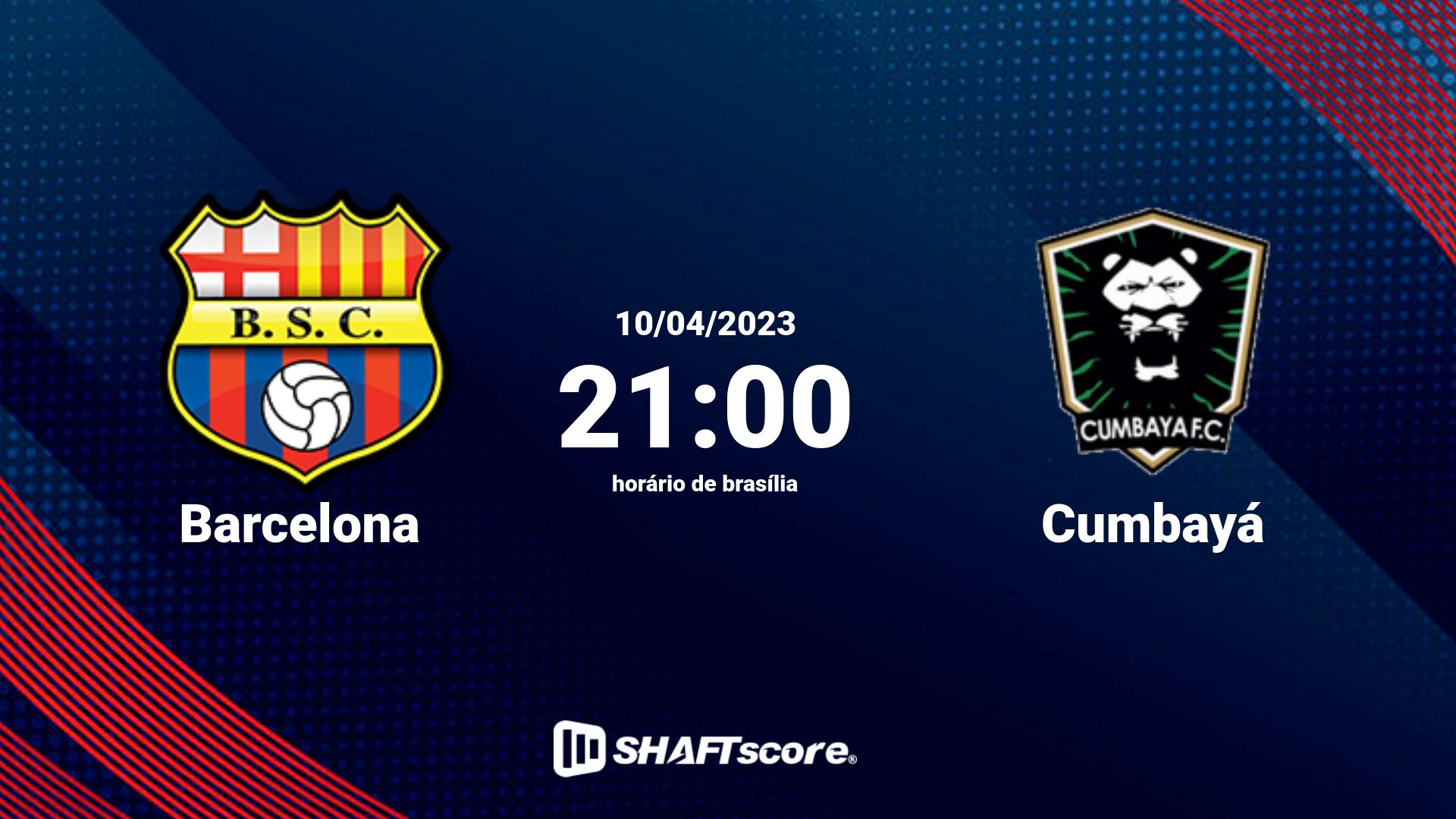 Estatísticas do jogo Barcelona vs Cumbayá 10.04 21:00