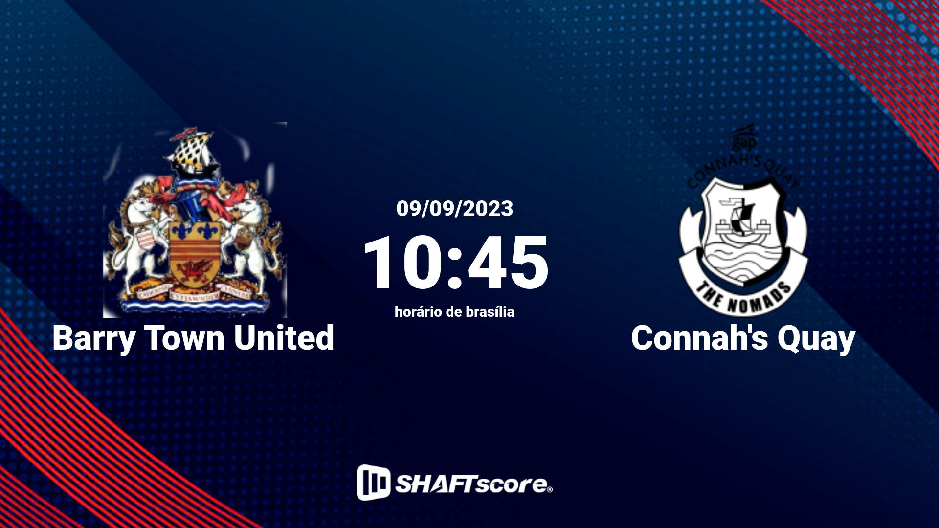 Estatísticas do jogo Barry Town United vs Connah's Quay 09.09 10:45