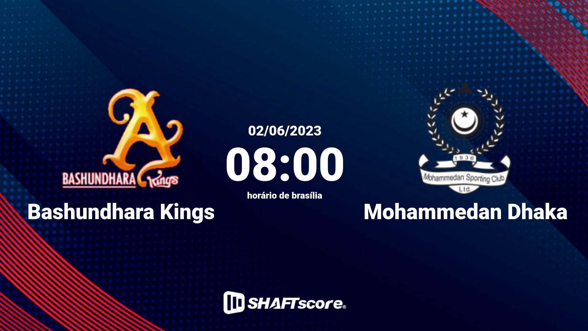 Estatísticas do jogo Bashundhara Kings vs Mohammedan Dhaka 02.06 08:00